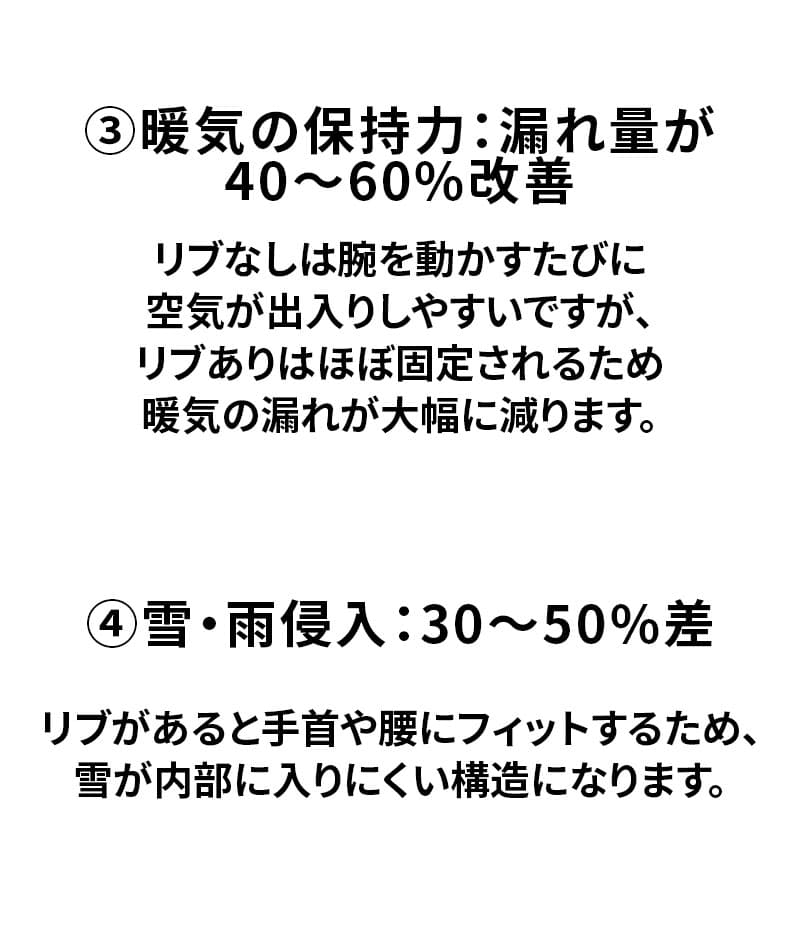 湿式PUレザーファーフード付き中綿ダウンジャケット