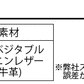 本革フルベジタブルタンニンレザーベルト　日本製