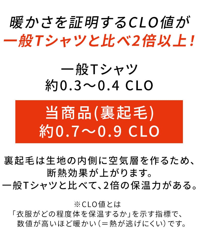 裏起毛スムースコットン長袖クルーネックTシャツ Biz