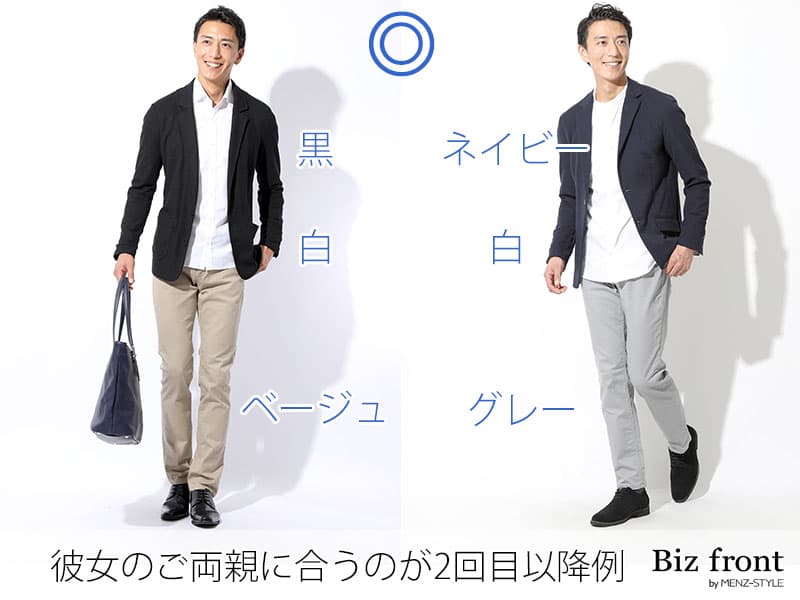 彼女の親に挨拶するときにおすすめのアイテムと注意点