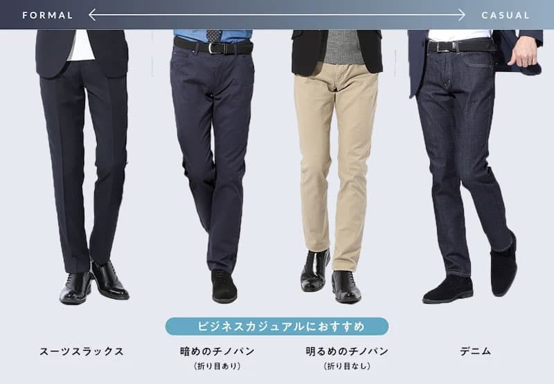 パンツのカジュアル度の比較