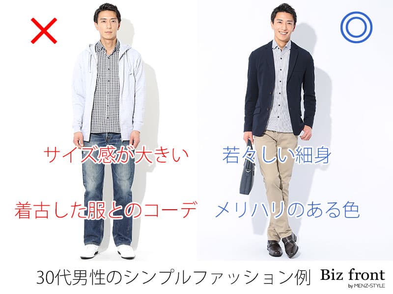 【アンケート】ユニクロでよく買うアイテムは？