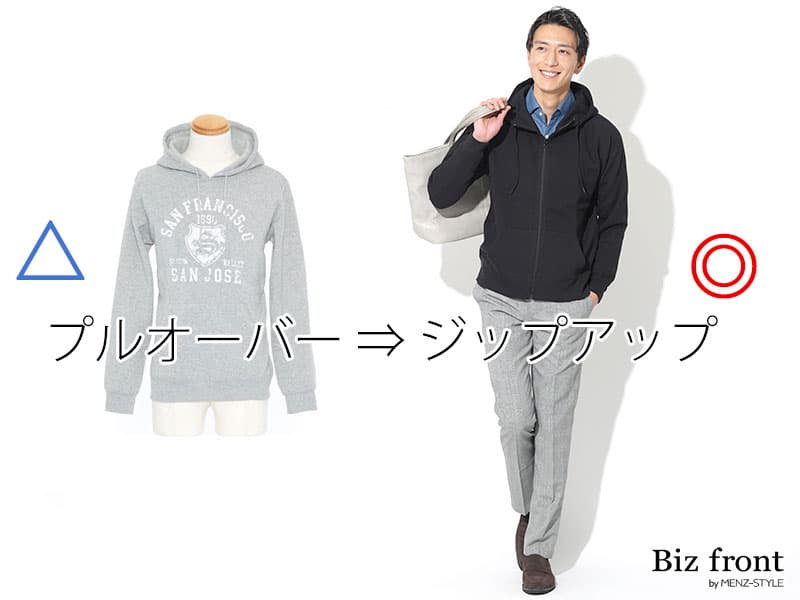 仕事着におすすめのパーカー