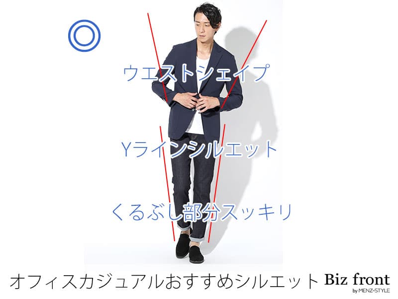 サイズ感とシルエット