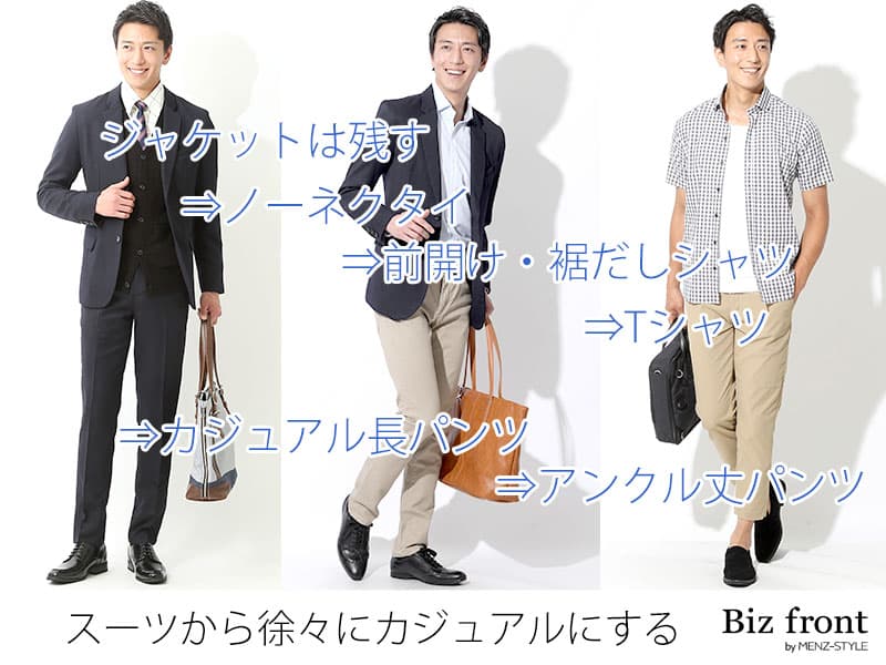 大人カジュアルはスーツから逆算する