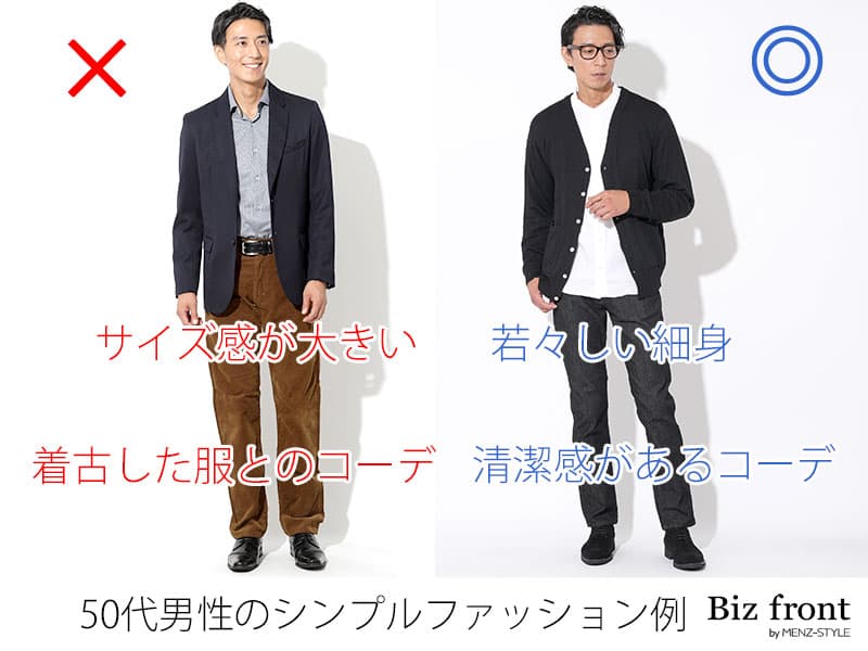 【アンケート】ユニクロでよく買うアイテムは？