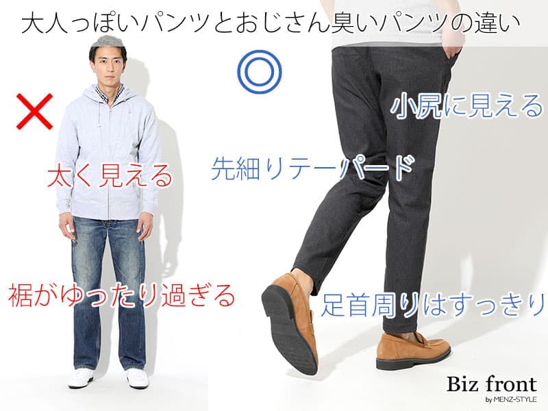 服装規定は理解できるけど、選ぶときどうしても迷う!どこかおじさん臭く見える原因とは?