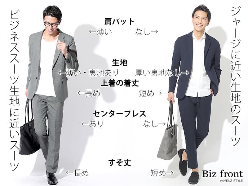 オフィスカジュアル・ビジネスカジュアルのセットアップのおすすめ