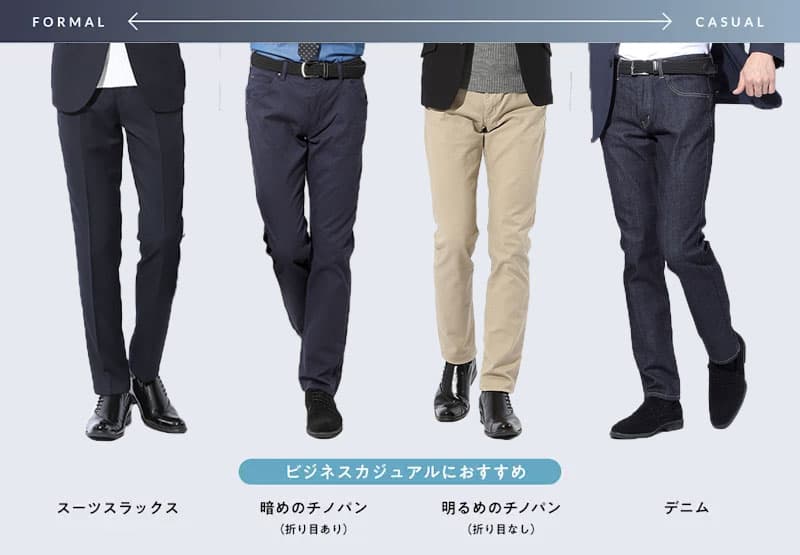パンツのカジュアル度の違い