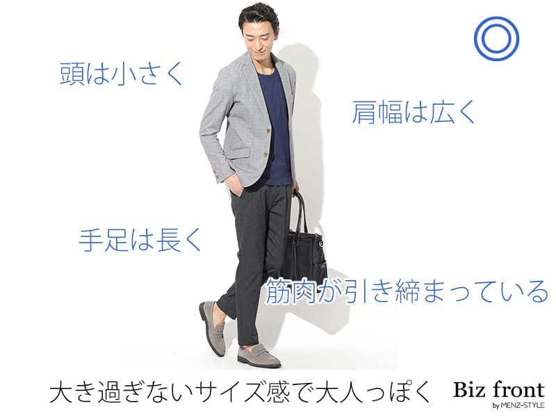 【アンケート】40代男性のユニクロファッションで気を付けた方がいいことは？