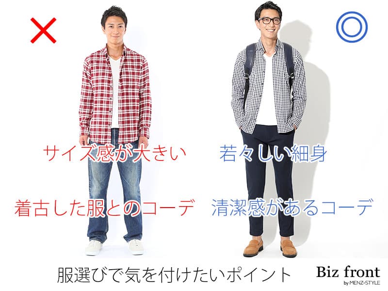 【アンケート】ユニクロでよく買うアイテムは？