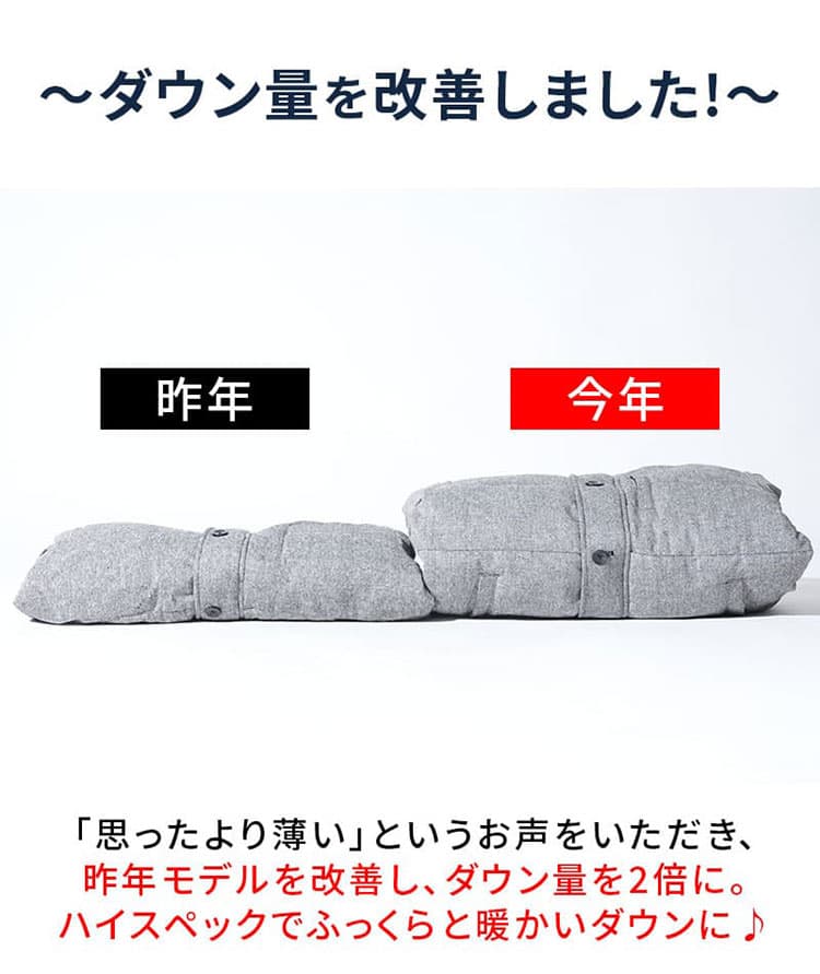 昨年よりも商品改良した厚みの比較