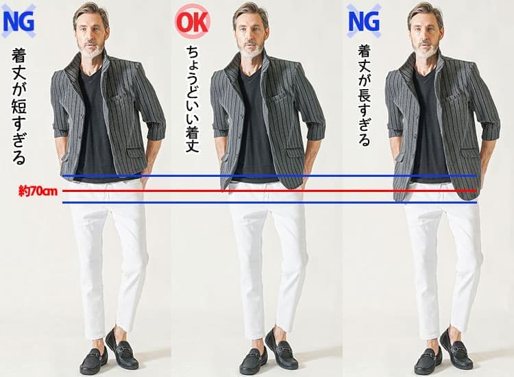 着丈が短すぎる・ちょうどいい・長すぎるジャケットの比較