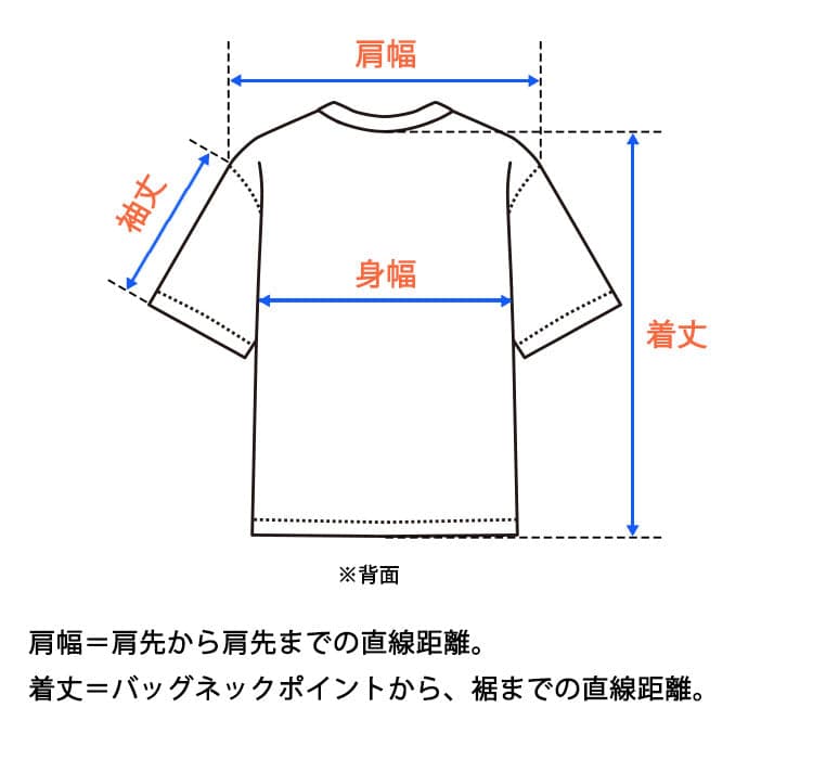 着丈とは首元から裾の「直線距離」