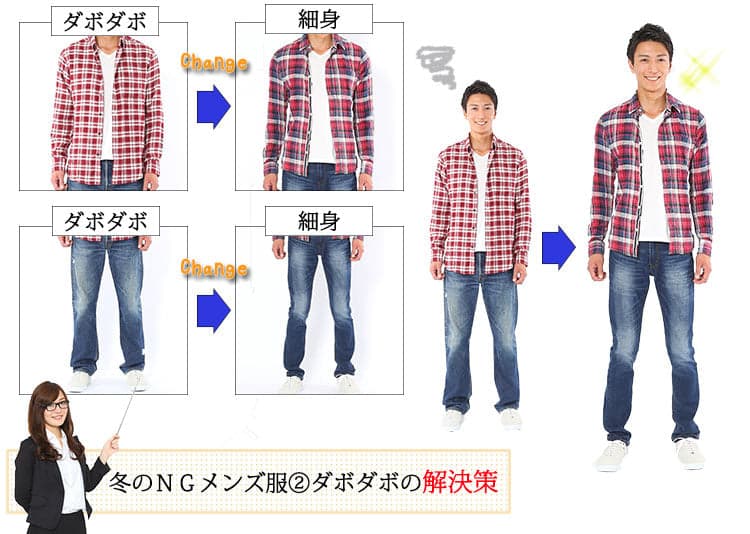 女の子に聞いたメンズ冬服のNG例