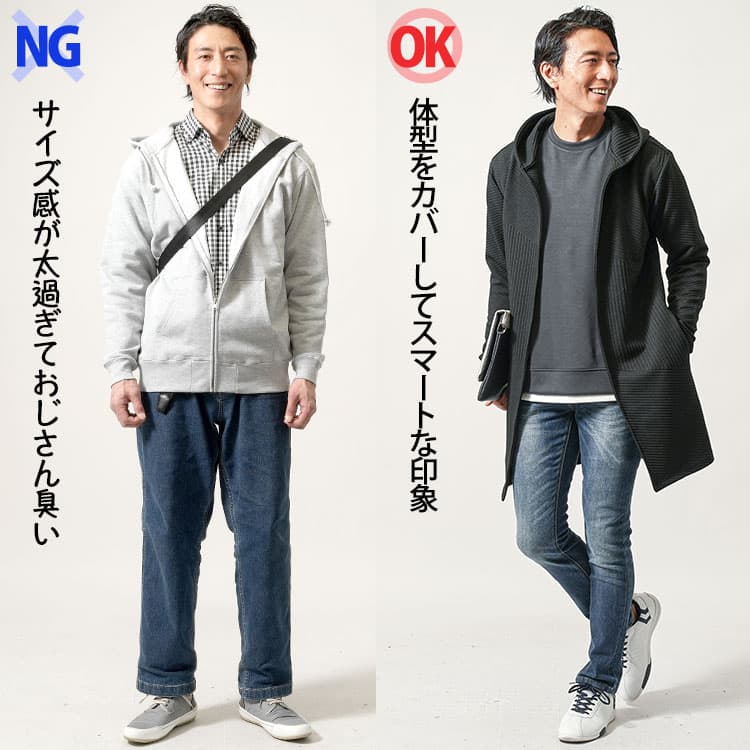 NGなデートの服装として紹介されたサイズ感が合っていないグレーパーカーと太めジーンズのスタイルと、OK例として体型をカバーしスマートに見せるロングアウターと細身デニムの好印象コーデ