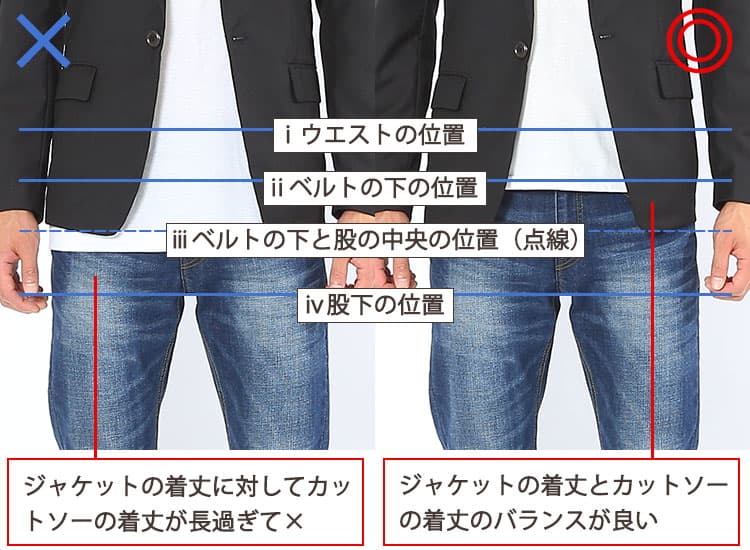 ジャケットの裾からTシャツが出ない長さが基本