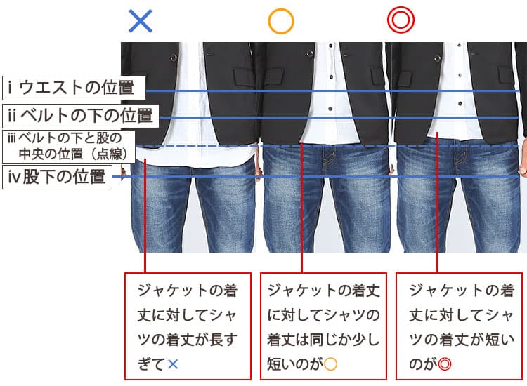 ジャケットの下に着る襟シャツの着丈比較