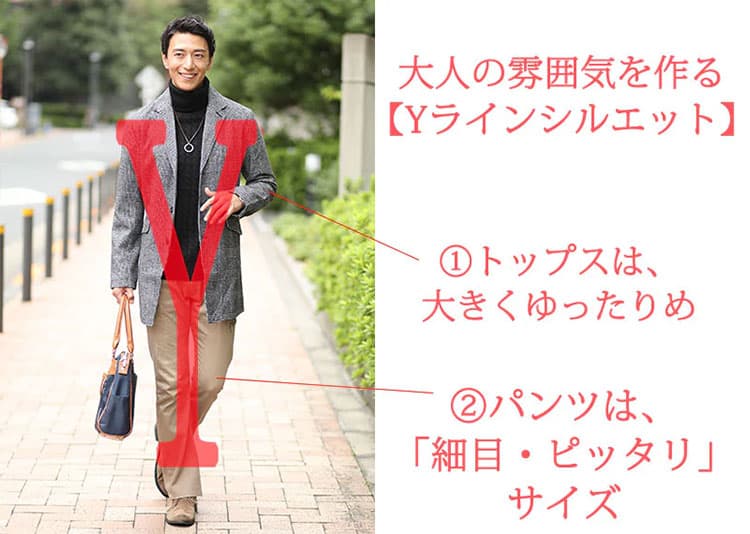 30代メンズにおすすめの冬コーデのシルエット