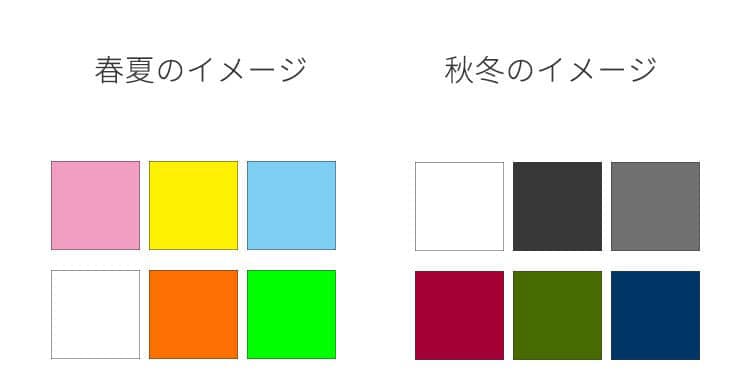 季節感が無いのはNG