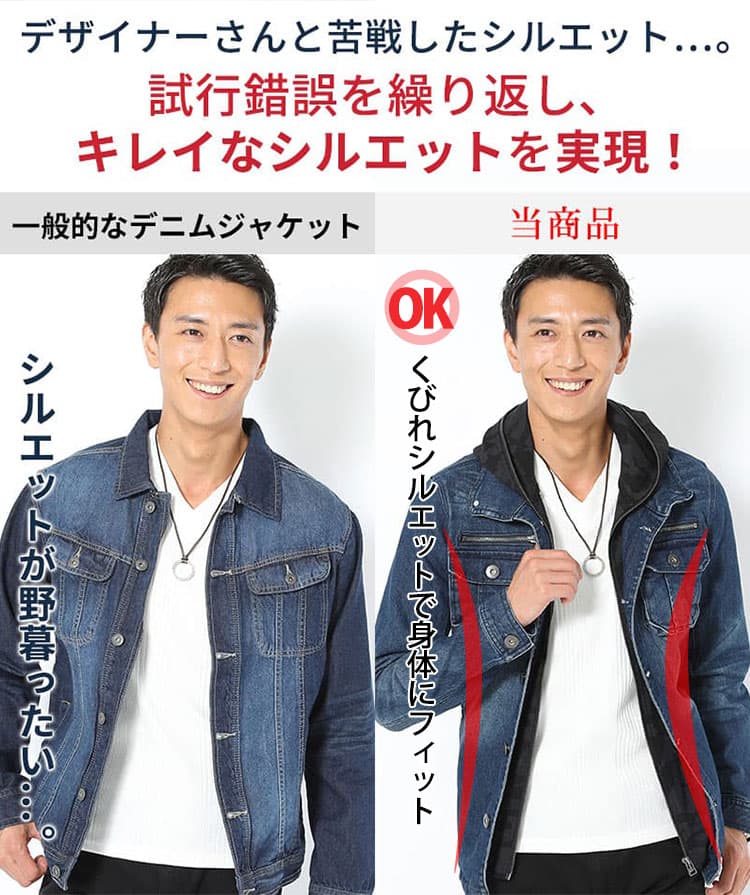 身体に程よくフィットするきれいなシルエットのデニムジャケット説明画像