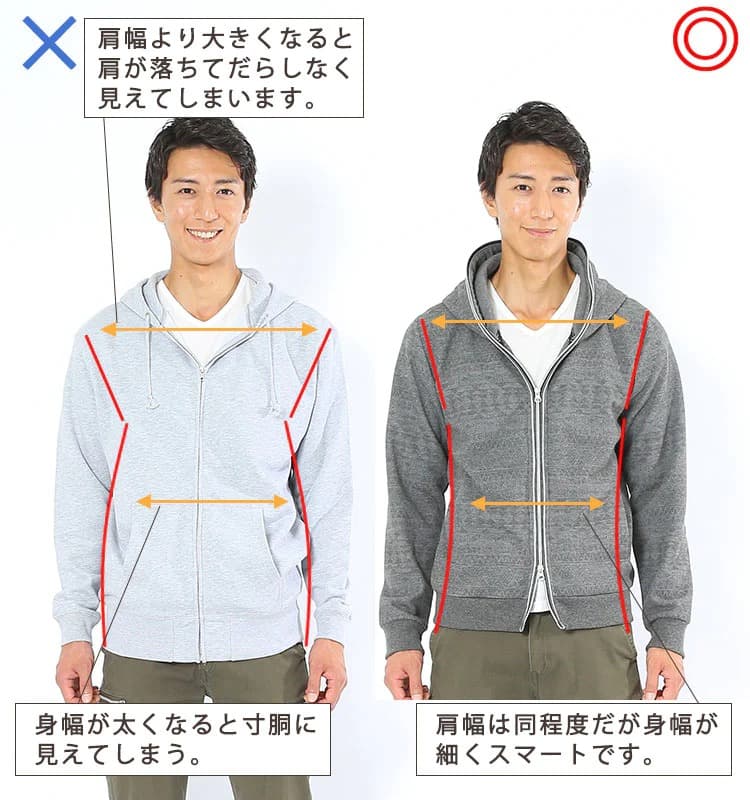 40代メンズがダサいと言われるファッションのポイント