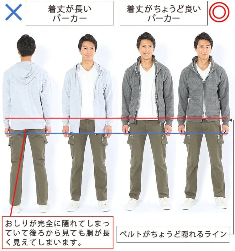 40代メンズがダサいと言われるファッションのポイント