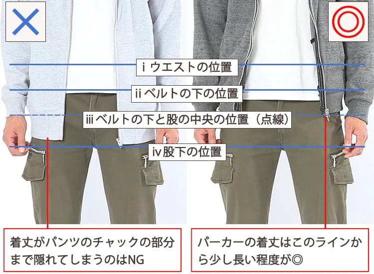 40代メンズがダサいと言われるファッションのポイント