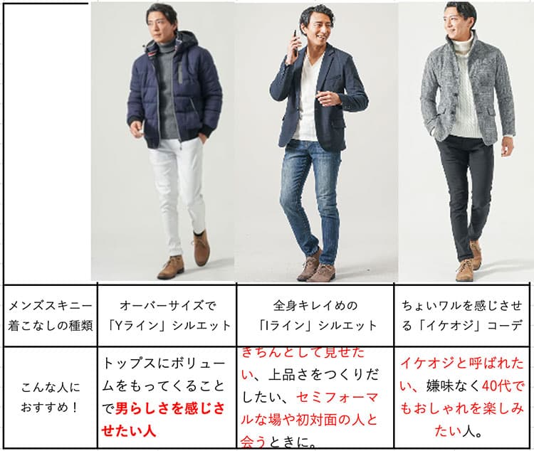 40代メンズスキニーのおしゃれな3種類の着こなし方の一覧表