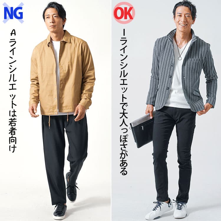 全体のシルエットの違いによる比較