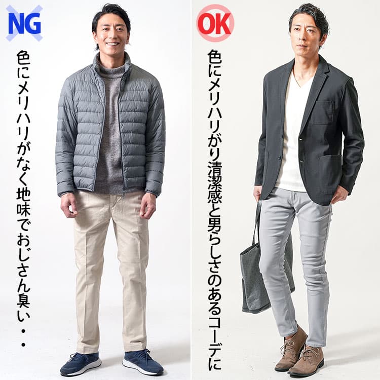 コーディネート