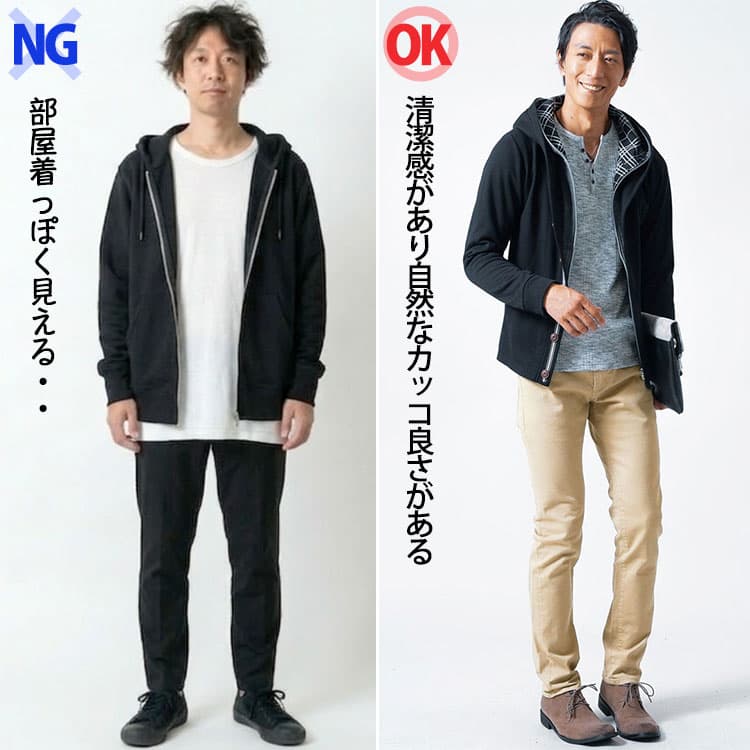 パーカーに薄手のTシャツを着たコーデと立体感のある生地のTシャツを合わせたコーデ例