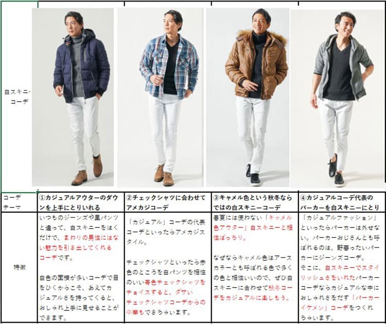 白スキニーコーデの4種類のうちカジュアルなメンズコーデ