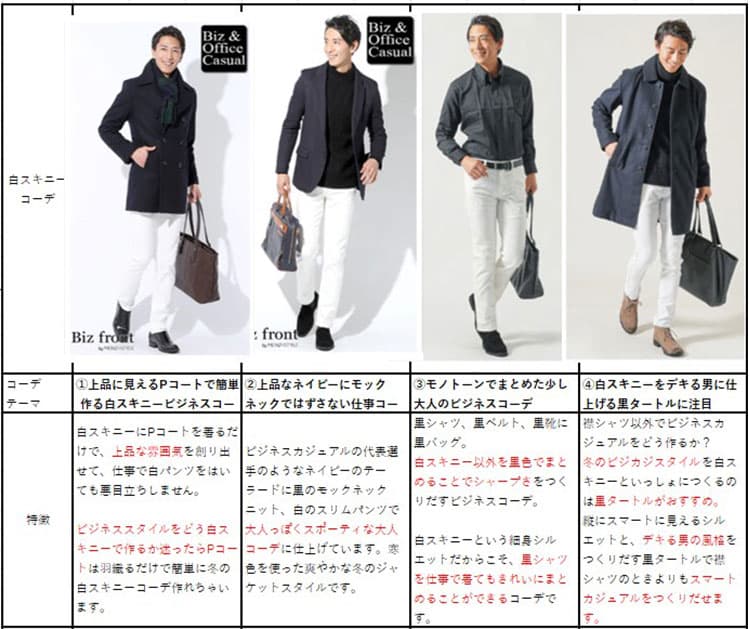 白スキニーコーデの4種類のうちビジネスで使えるメンズコーデ