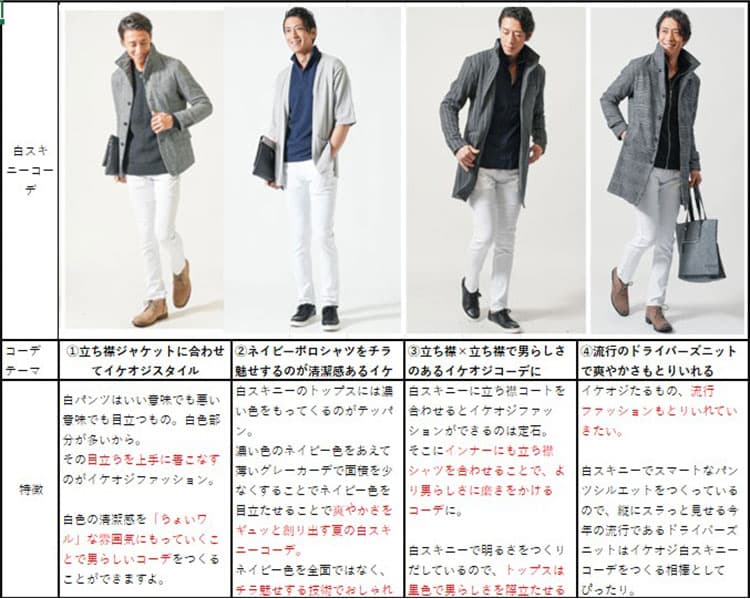 白スキニーコーデの4種類のうちイケオジを作れるメンズコーデ