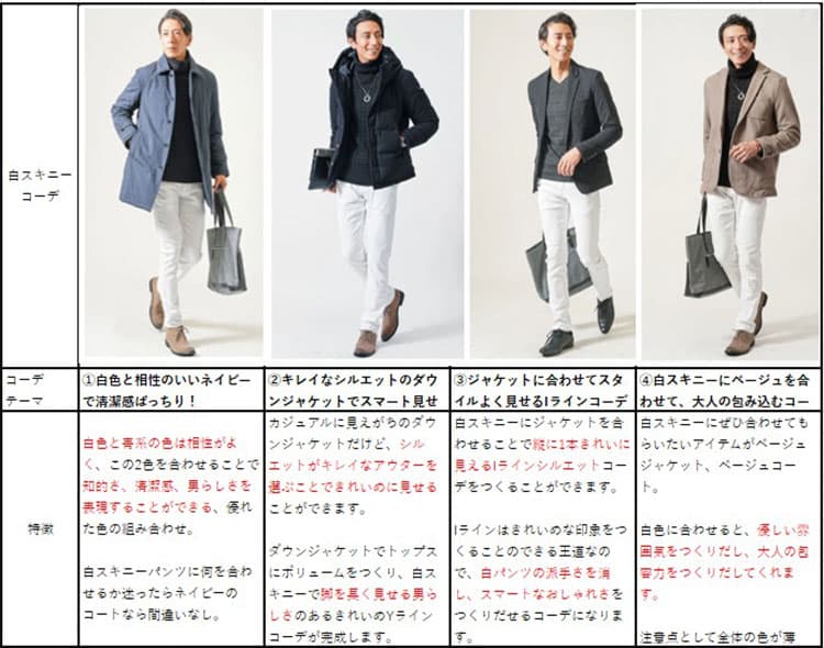 白スキニーコーデの4種類のうちきれいめのメンズコーデ