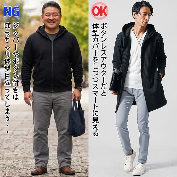 ジッパー付きパーカーとボタンレスパーカーのコーデ比較画像
