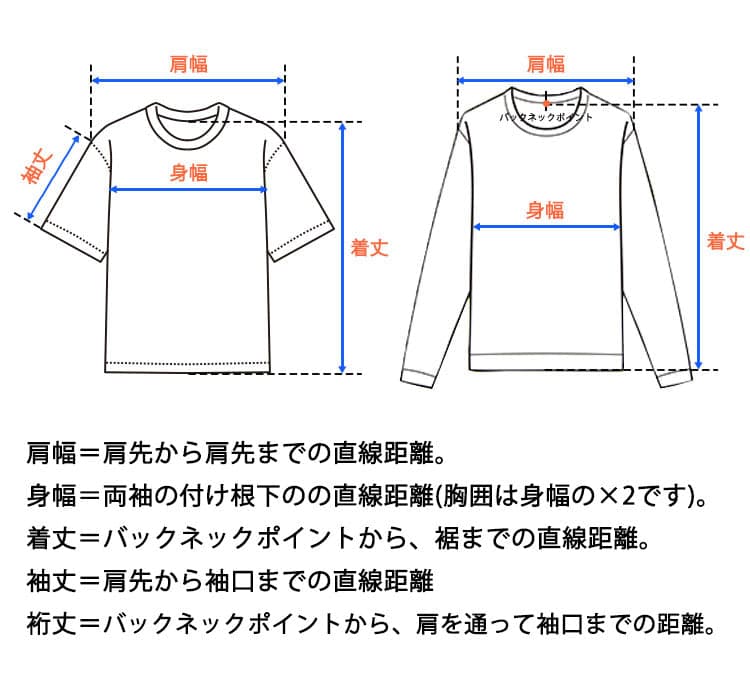 「自分の肩幅＋5ｃｍ以上」のTシャツ