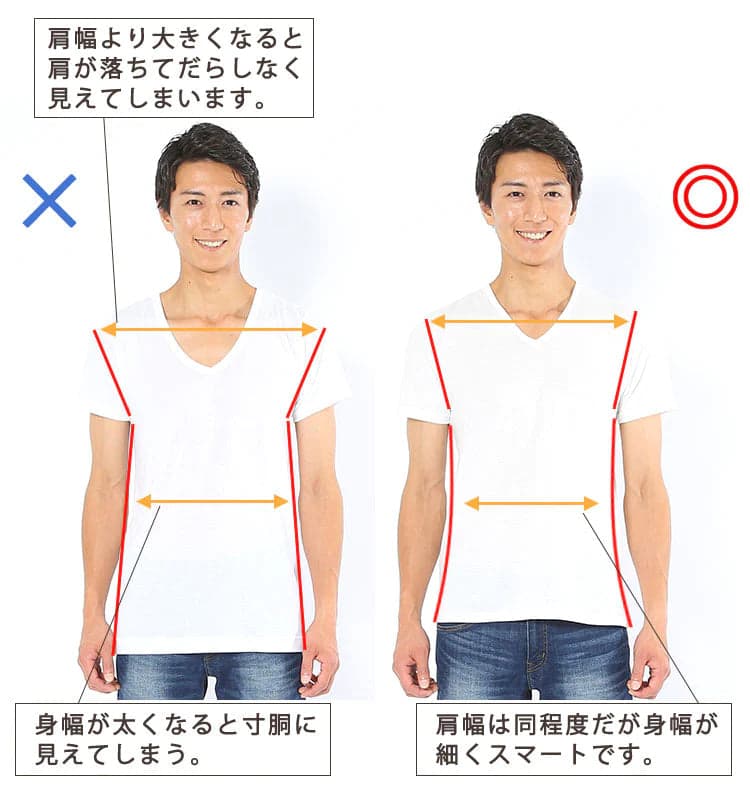 格好良く見えるTシャツの正しいサイズ感