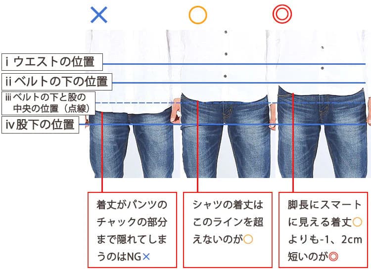 シャツの着丈サイズ比較画像