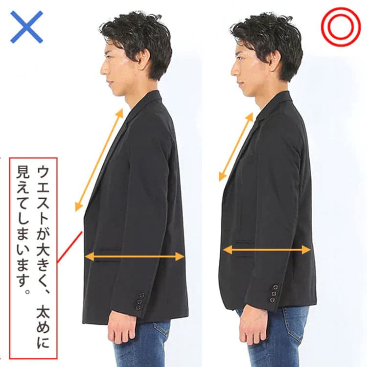 30代のジャケットの着こなし方の説明