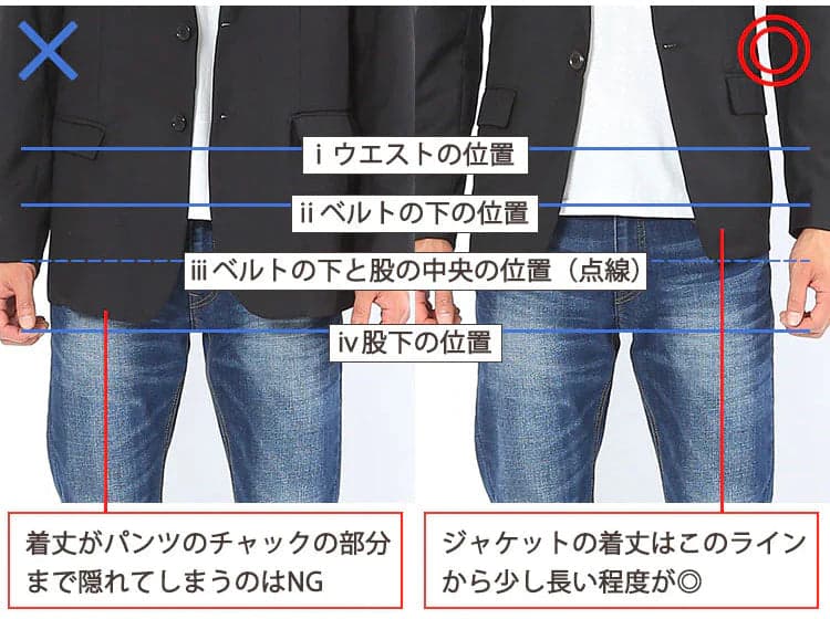 30代のジャケットの着こなし方の説明