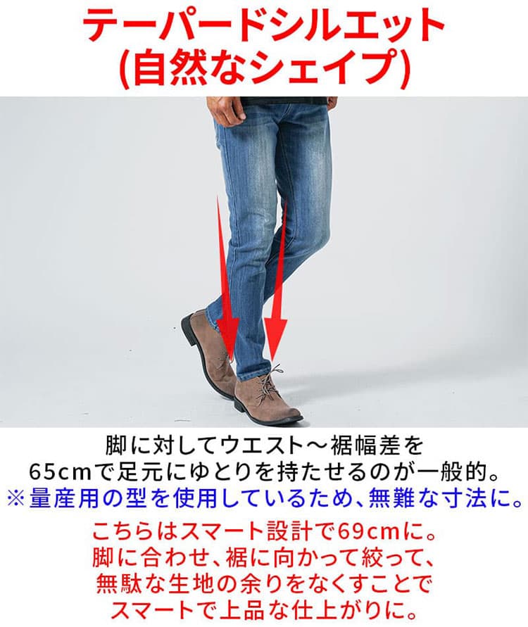 40代男性に合うテーパードシルエットデニム