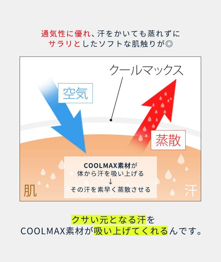 夏涼しいクールマックスのポロシャツ生地素材の原理