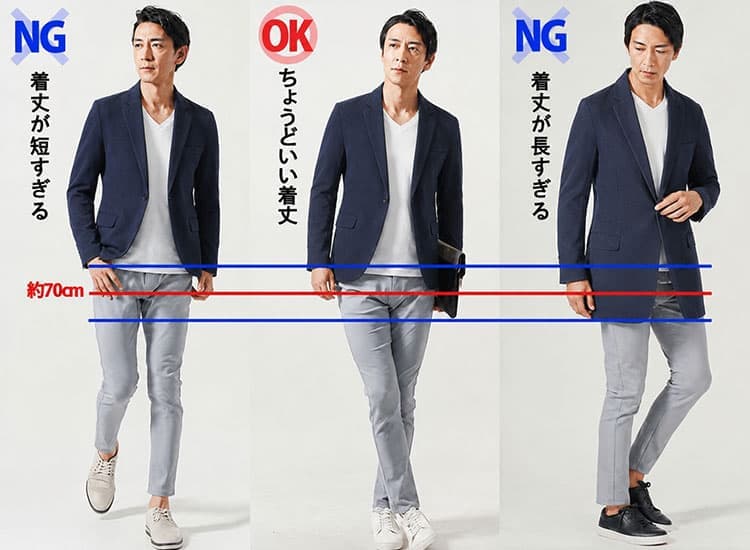 着丈が短すぎる・ちょうどいい・長すぎるジャケットの比較
