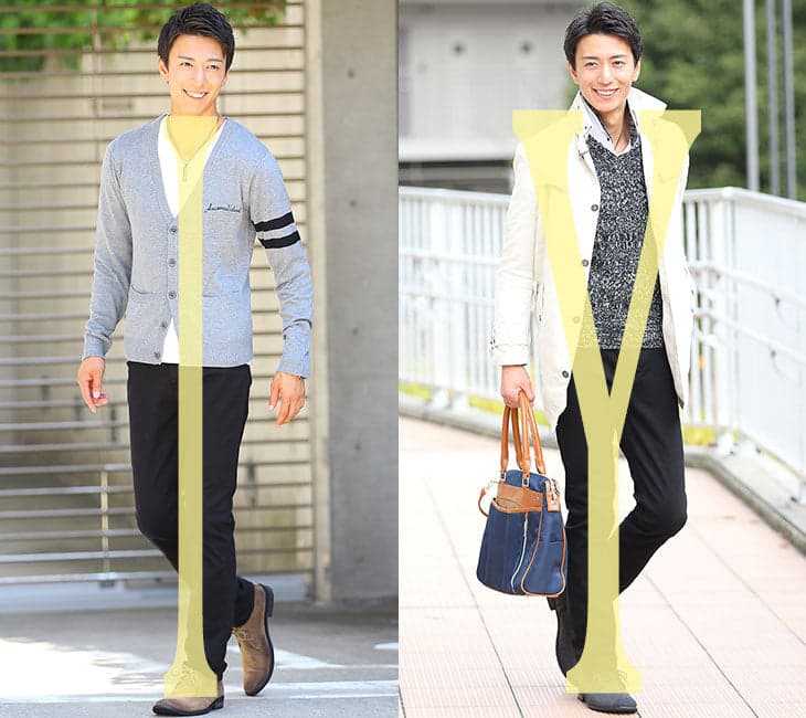 IラインシルエットとYラインシルエットの説明画像