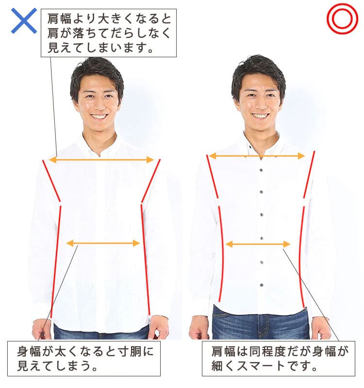 シャツの体型に合う選び方の画像