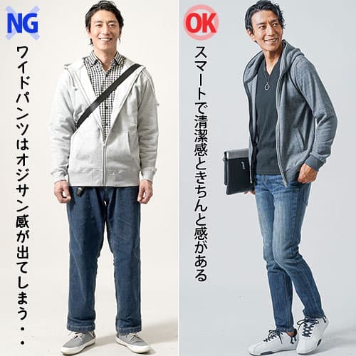パーカーにワイドジーンズを合わせたコーデとテーパードジーンズを合わせたコーデ例