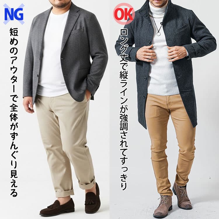 短めのアウターで全体がずんぐり見えるコーデとロング丈で縦ラインが強調されてすっきり見えるコーデの比較画像