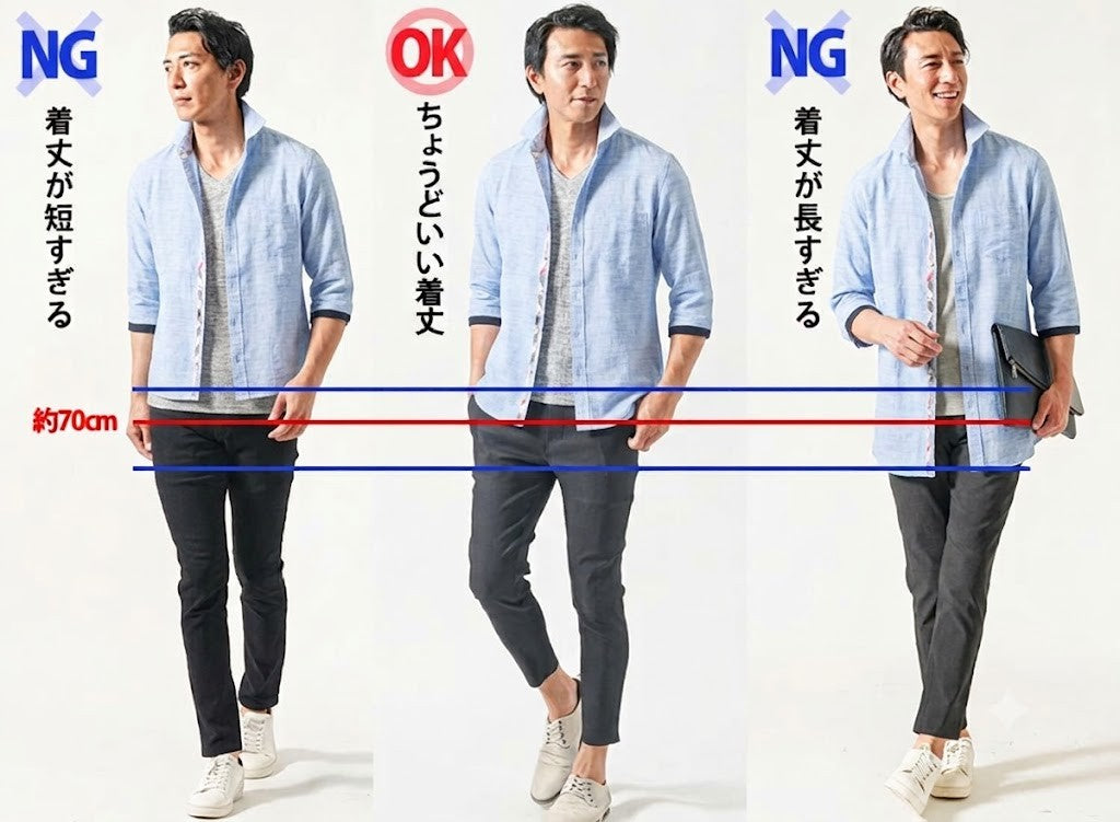 着丈が短すぎる・ちょうどいい・長すぎるリネンシャツの比較